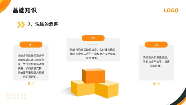 橙黄简约打击洗钱犯罪维护金融秩序反洗钱培训PPT模板宣传P金融培训