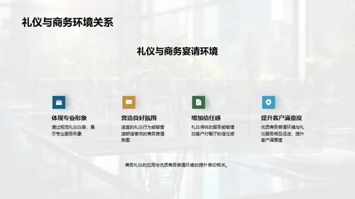 商务礼仪与宴请提效