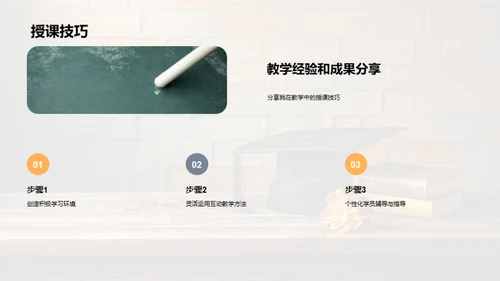 激活学员，优质讲师路