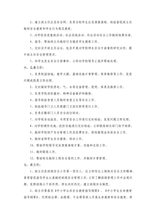 校园安全防范岗位基础职责.docx