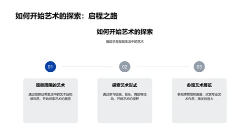 艺术基础入门PPT模板