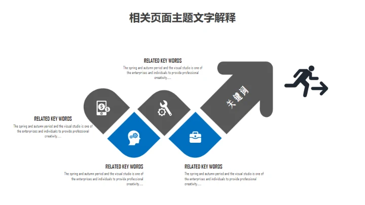 科技区块链信息化大数据时代通用PPT模板