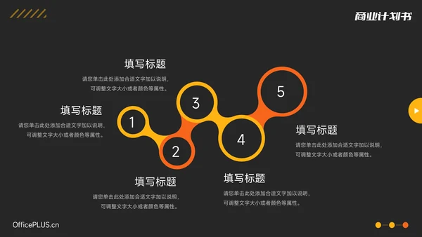 黄色暗色简洁市场营销汇报PPT模板