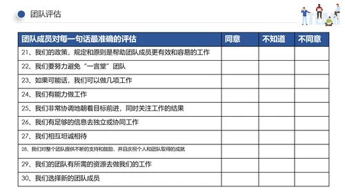 企业员工绩效团队管理执行力培训PPT模板