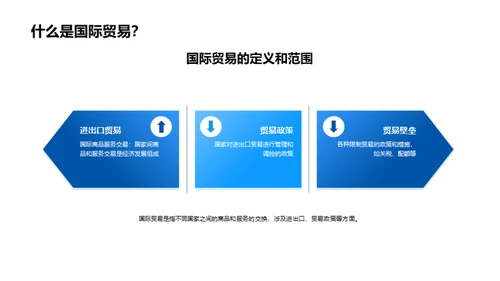 简约风教育培训教学课件PPT模板