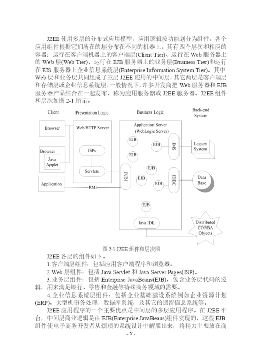 大学酒店管理系统学士论文.docx