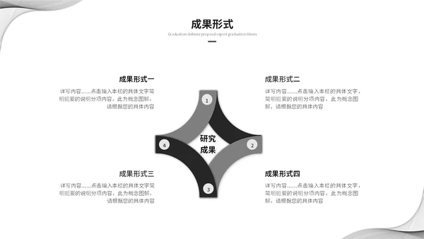 简约黑白流体线条毕业答辩毕业论文学术报告开题报告ppt模板