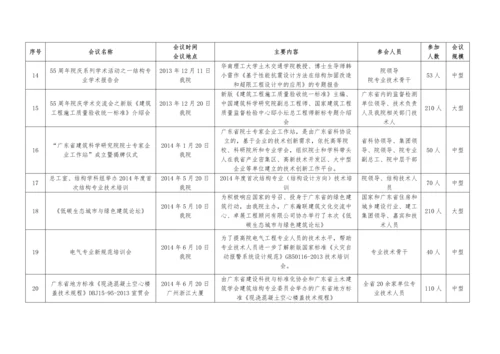 项目管理在大型学术会议中的应用.docx