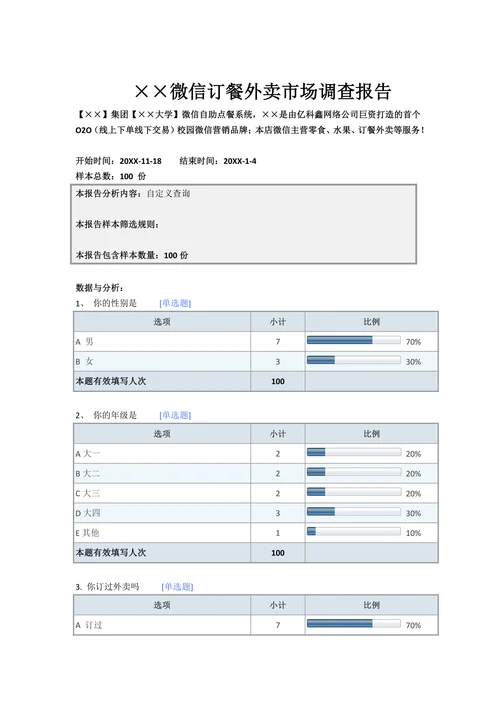 微果微信订餐外卖市场调查报告