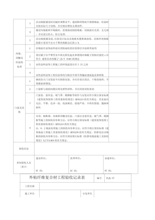 IDC数据中心机房工程验收记录表.docx