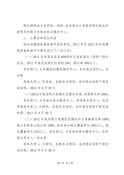 绿化组织实施方案 (5).docx