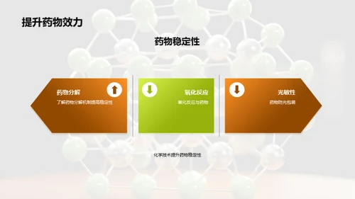 化学助力生医创新