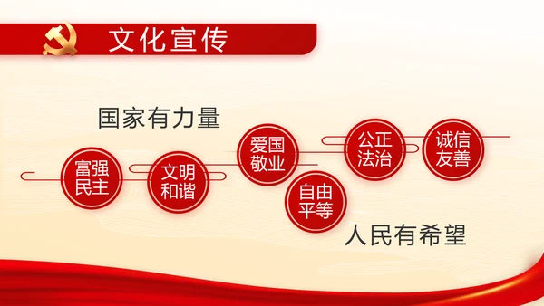 深入学习宣传法治思想宪法公开课活动党建PPT
