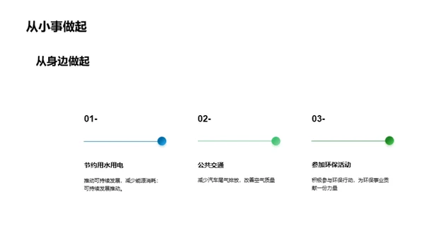 我们的呼吸，我们的行动