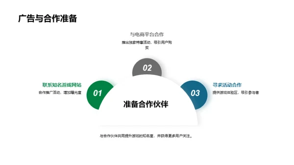 游戏盛宴：双十二营销策略