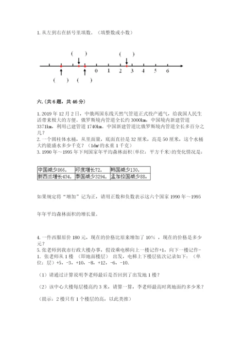 山东省济南市外国语学校小升初数学试卷含答案（最新）.docx