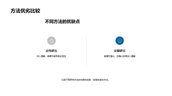 深度探讨文学研究