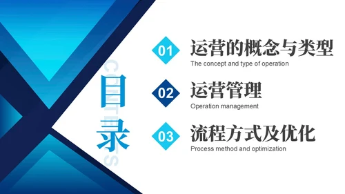 蓝色实拍简约风商务工作管理培训PPT 企业管理