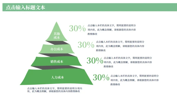端午节吃粽子习俗介绍通用PPT模板