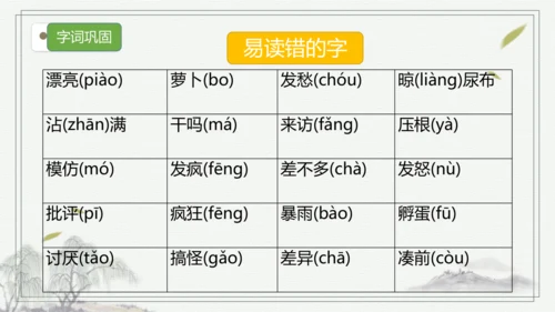 部编版三年级语文上册第四单元复习  课件