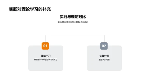 工业自动化实践探索