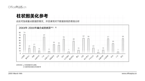 淡雅网页风版式灵感手册