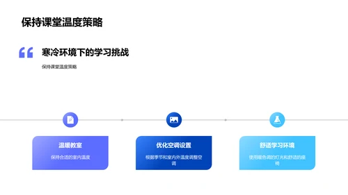 大寒教学法报告PPT模板