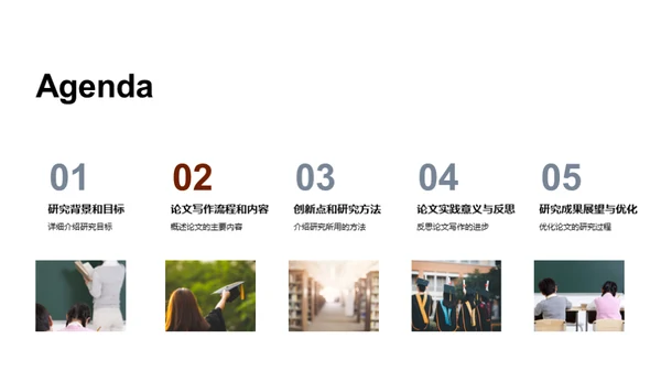 硕论之路全解析