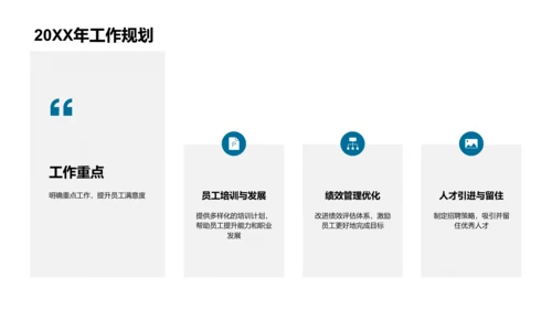 人力资源年度报告PPT模板