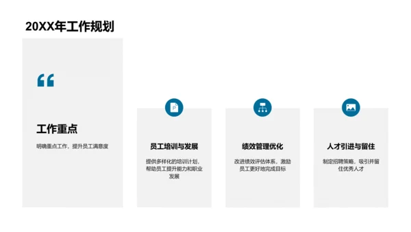 人力资源年度报告PPT模板