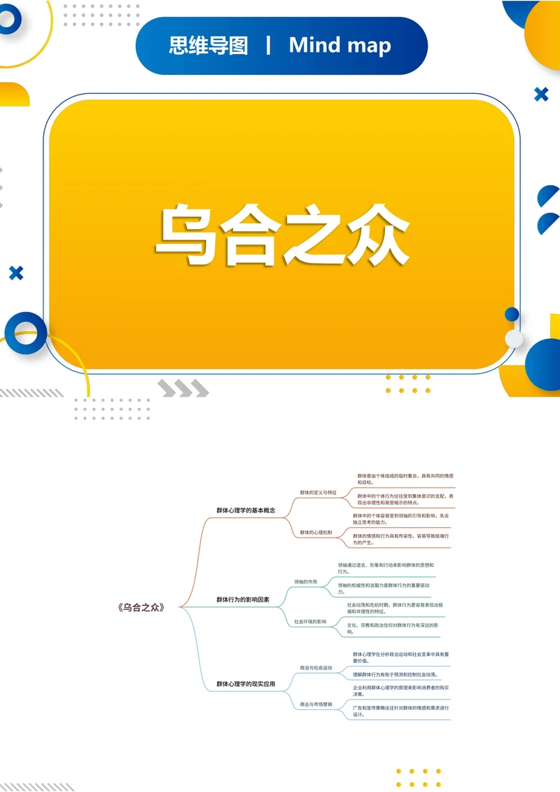 《乌合之众》读书笔记思维导图