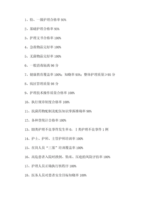 关于护理工作半年总结范例