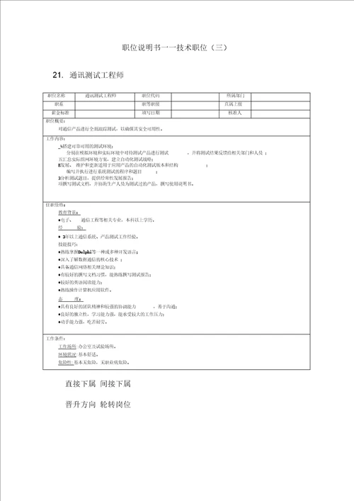 岗位说明书技术职位三模板