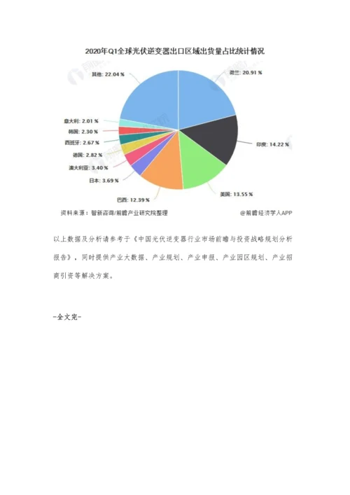 全球光伏逆变器行业发展现状分析-国内出货量占比超6成.docx