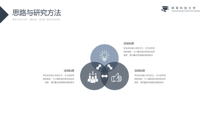 毕业答辩简约学术开题报告答辩通用PPT模版