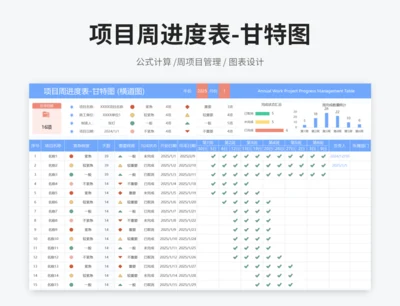 项目周进度表-甘特图 (横道图)