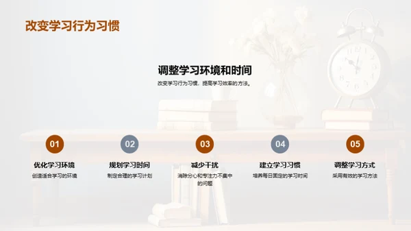 学习效率提升攻略