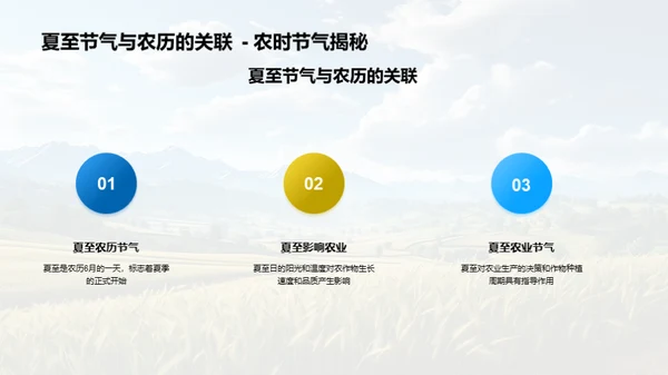 夏至影响下的农业