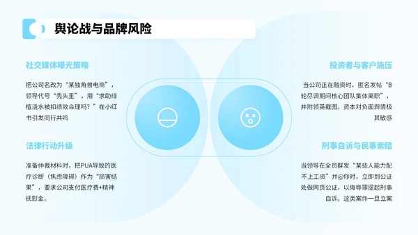 蓝色卡通风反对职场PUA宣传PPT