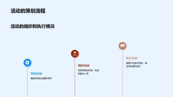 校园活动全方位解析