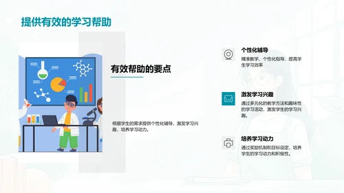 初二学习效率提升PPT模板