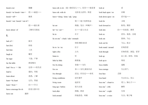 高中英语短语大全.docx