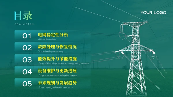 绿色电网年度汇报PPT模版