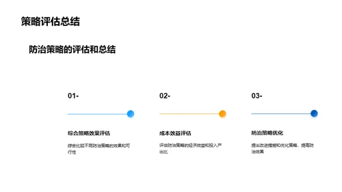 农业大数据应用研究