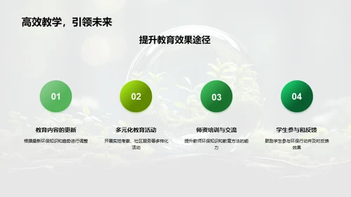 提升环保教育实效