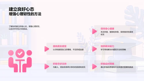 升学规划与挑战分析PPT模板