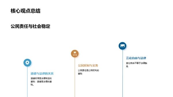 法律与道德的辨析