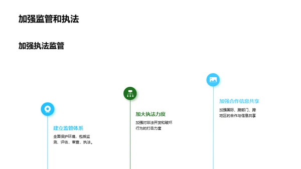 自然资源保护的重要性