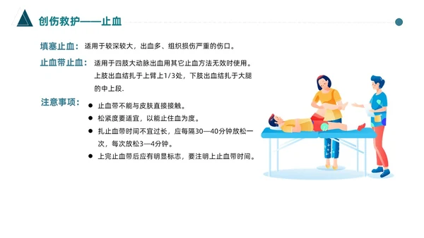蓝色简约医护人员急救知识课件医疗护理医疗器械通用PPT