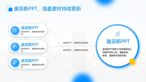 简约风蓝色咨询汇报PPT模板